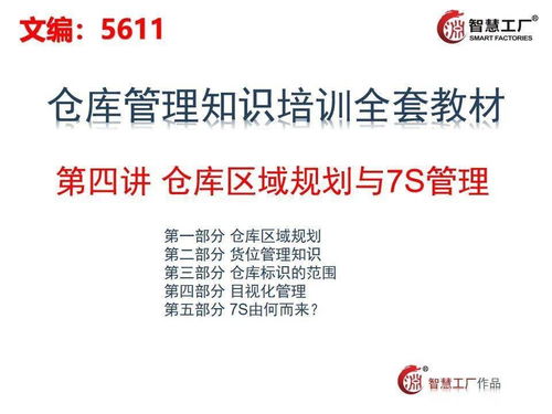 工厂高管看过来 仓库管理知识培训教材全套,动动小手全部拿走