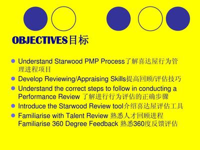 喜达屋酒店高效行为管理培训课程PPT