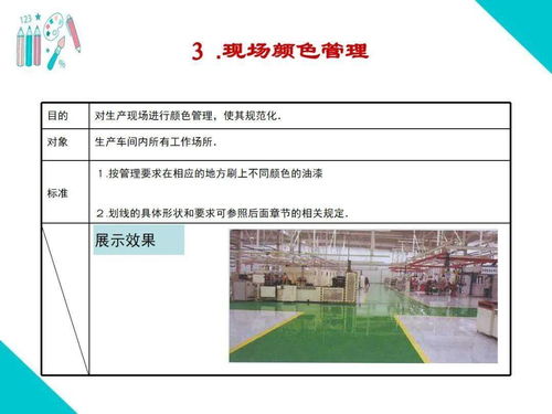 工厂高管看过来 可视化改善与班组管理培训教材全套,动动小手全部拿走