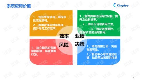 金蝶云星空V7.3财务模块 费用报销系统深度培训与IT管理实践