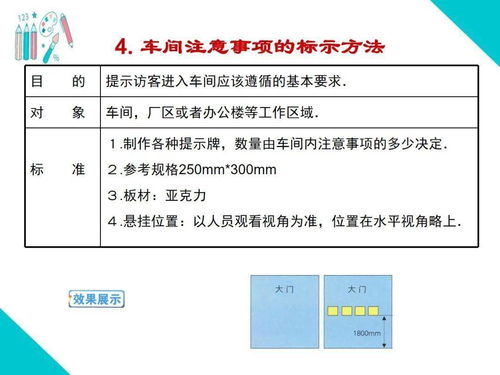 可视化改善与班组管理培训教材 赋能工厂高管的精益管理工具包